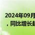 2024年09月01日快讯 领克8月销量22528台，同比增长超20%