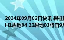 2024年09月02日快讯 碧桂园地产：H19碧地3 H1碧地01 H1碧地04 22碧地03将自9月3日开市起停牌