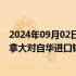 2024年09月02日快讯 中国有色金属工业协会：坚决反对加拿大对自华进口铝产品加征关税