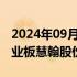 2024年09月02日快讯 今日1只新股申购：创业板慧翰股份