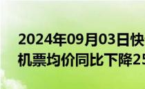 2024年09月03日快讯 携程：中秋假期境内机票均价同比下降25%