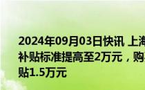 2024年09月03日快讯 上海：购买符合条件的新能源乘用车补贴标准提高至2万元，购买2.0升及以下排量燃油乘用车补贴1.5万元