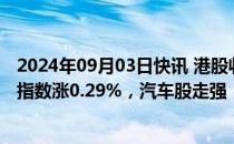 2024年09月03日快讯 港股收评：恒指跌0.23%，恒生科技指数涨0.29%，汽车股走强，电力 内银股跌幅居前