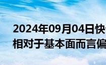 2024年09月04日快讯 高盛：油价近期跌势相对于基本面而言偏大