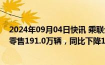 2024年09月04日快讯 乘联分会：初步统计8月乘用车市场零售191.0万辆，同比下降1%