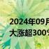 2024年09月04日快讯 创业板新股富特科技大涨超300%