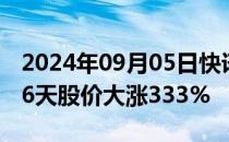 2024年09月05日快讯 深圳华强触及涨停，16天股价大涨333%