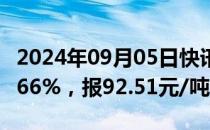 2024年09月05日快讯 全国碳市场今日收跌0.66%，报92.51元/吨