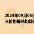 2024年09月05日快讯 发改委：9月5日24时起，国内汽 柴油价格每吨均降低100元