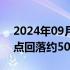 2024年09月05日快讯 日元兑美元较日内高点回落约50点