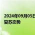 2024年09月05日快讯 世贸组织：三季度全球货物贸易保持复苏态势