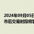 2024年09月05日快讯 港交所：八号台风信号现正生效，收市后交易时段将暂停交易