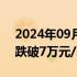 2024年09月06日快讯 碳酸锂期货主力合约跌破7万元/吨