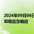 2024年09月06日快讯 海南省防减救灾委启动自然灾害救助Ⅲ级应急响应