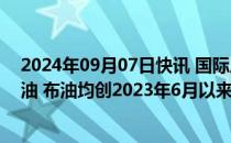 2024年09月07日快讯 国际原油期货结算价收跌超2%，美油 布油均创2023年6月以来新低