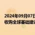 2024年09月07日快讯 美国监管机构批准贝莱德125亿美元收购全球基础建设合伙公司的交易