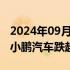 2024年09月07日快讯 热门中概股多数下跌，小鹏汽车跌超3%