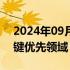 2024年09月07日快讯 亚行决定加大支持关键优先领域