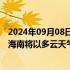 2024年09月08日快讯 “摩羯”对海南影响基本结束，预计海南将以多云天气为主