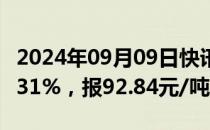 2024年09月09日快讯 全国碳市场今日收跌0.31%，报92.84元/吨