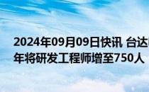 2024年09月09日快讯 台达电印度新总部启用，计划未来3年将研发工程师增至750人