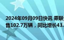 2024年09月09日快讯 乘联分会：8月新能源乘用车市场零售102.7万辆，同比增长43.2%