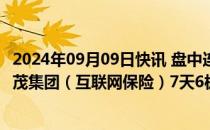 2024年09月09日快讯 盘中连板池：老百姓（医药电商） 天茂集团（互联网保险）7天6板