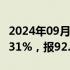 2024年09月09日快讯 全国碳市场今日收跌0.31%，报92.84元/吨