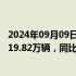 2024年09月09日快讯 东风集团股份：前8月累计汽车销量119.82万辆，同比下降约7.1%