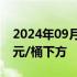 2024年09月11日快讯 WTI原油回落至65美元/桶下方