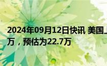 2024年09月12日快讯 美国上周首次申领失业救济人数为23万，预估为22.7万