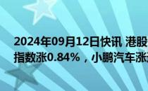 2024年09月12日快讯 港股开盘：恒指涨0.4%，恒生科技指数涨0.84%，小鹏汽车涨近3%