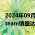 2024年09月12日快讯 机构：黑神话：悟空Steam销量达1900万套