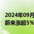 2024年09月14日快讯 热门中概股涨跌不一，蔚来涨超5%