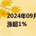 2024年09月14日快讯 美股高开高走，道指涨超1%