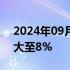 2024年09月14日快讯 美国钢铁公司涨幅扩大至8%