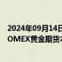 2024年09月14日快讯 国际黄金价格续创新高，现货黄金 COMEX黄金期货本周均涨逾3%