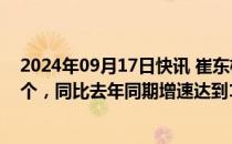 2024年09月17日快讯 崔东树：2024年公桩年累增量54万个，同比去年同期增速达到13%