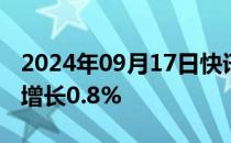 2024年09月17日快讯 美国8月工业产出环比增长0.8%