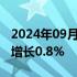 2024年09月17日快讯 美国8月工业产出环比增长0.8%