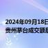 2024年09月18日快讯 沪深两市今日成交额合计4793亿元，贵州茅台成交额居首