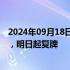 2024年09月18日快讯 中国船舶：拟换股吸收合并中国重工，明日起复牌