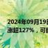 2024年09月19日快讯 12天8板保变电气：9月以来股价累涨超127%，可能存股价炒作风险