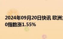 2024年09月20日快讯 欧洲主要股指集体收涨，德国DAX30指数涨1.55%