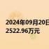 2024年09月20日快讯 海马汽车：子公司累计收到政府补助2522.96万元