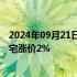 2024年09月21日快讯 成都本土地产巨头宣布：所有在售住宅涨价2%