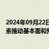 2024年09月22日快讯 海通策略：往后看，或还存在三重因素推动基本面和预期回暖