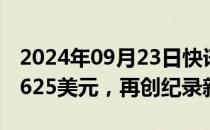 2024年09月23日快讯 现货黄金升破每盎司2625美元，再创纪录新高