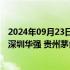 2024年09月23日快讯 沪深两市今日成交额合计5510亿元，深圳华强 贵州茅台成交额居首