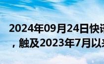 2024年09月24日快讯 澳元/美元升至0.6873，触及2023年7月以来最高